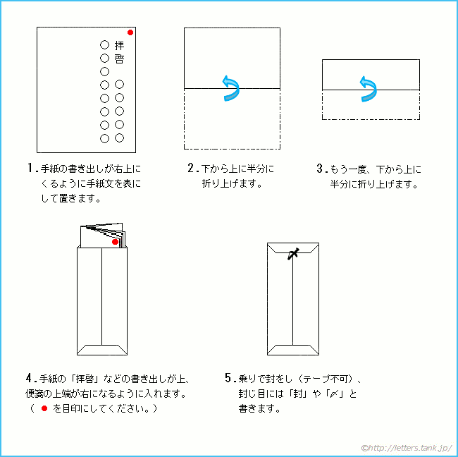 和封筒（四つ折り）の手紙