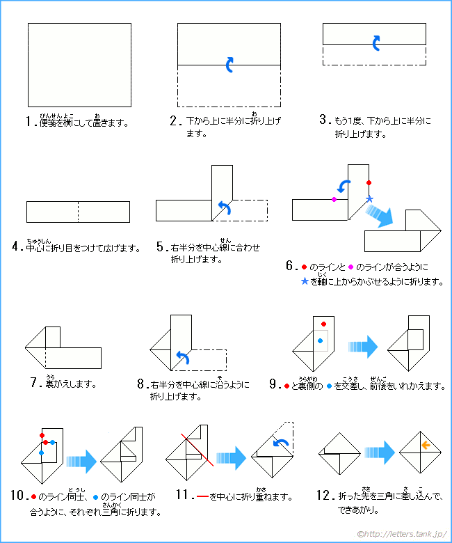 コースターの折り方