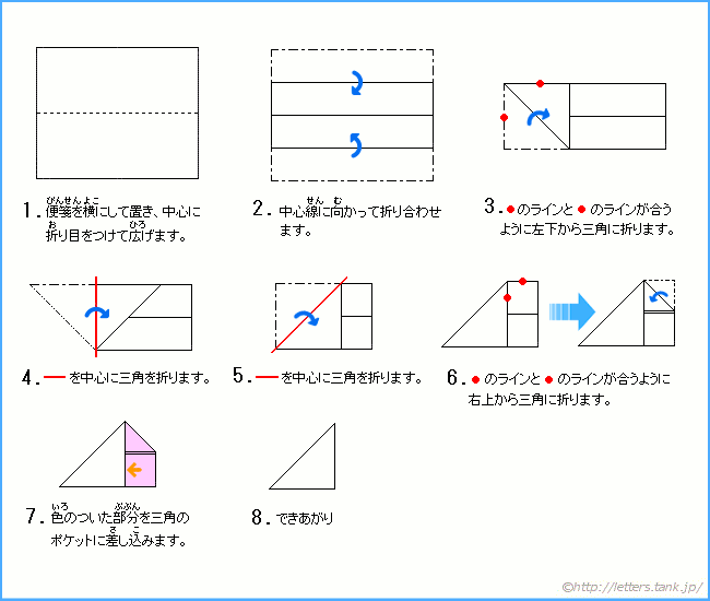 三角形の折り方