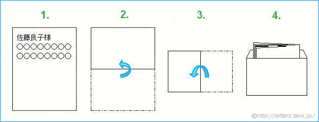 洋封筒（横書き）の折り方